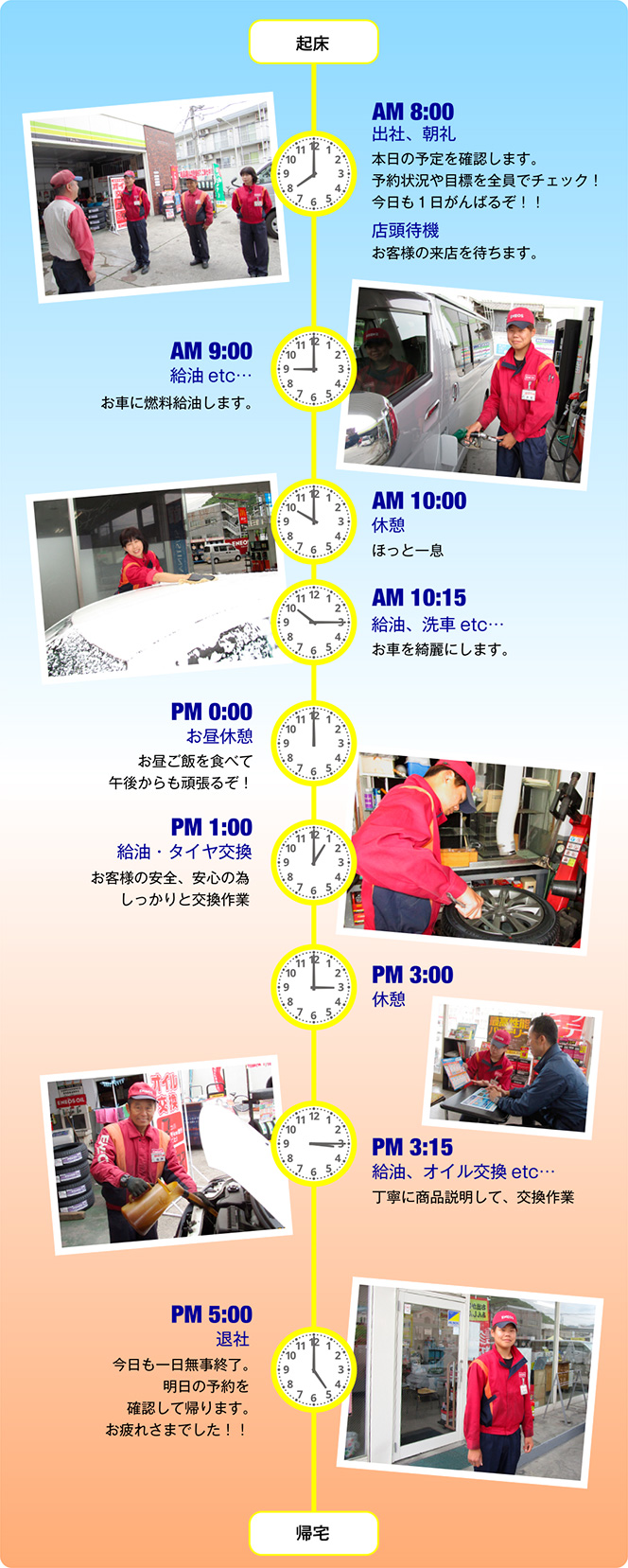 スタッフの1日（早番の場合）